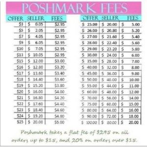 🔥are marked down for quick sale